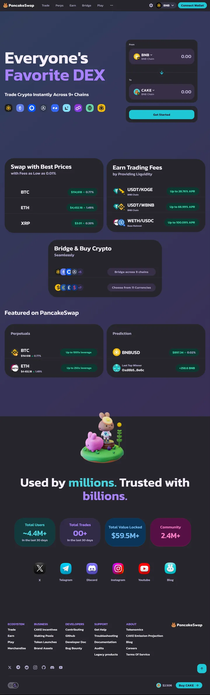 PancakeSwap Screenshot