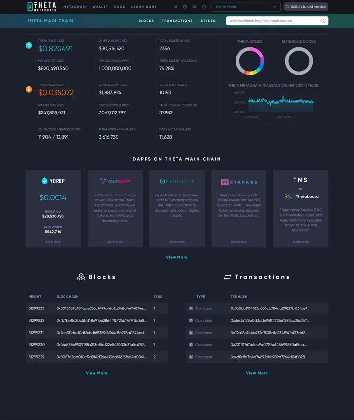 Theta Explorer Screenshot