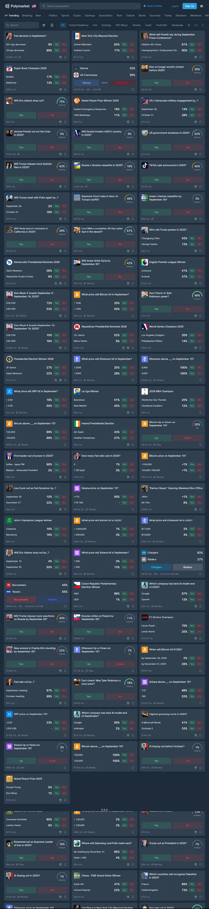 Polymarket Screenshot