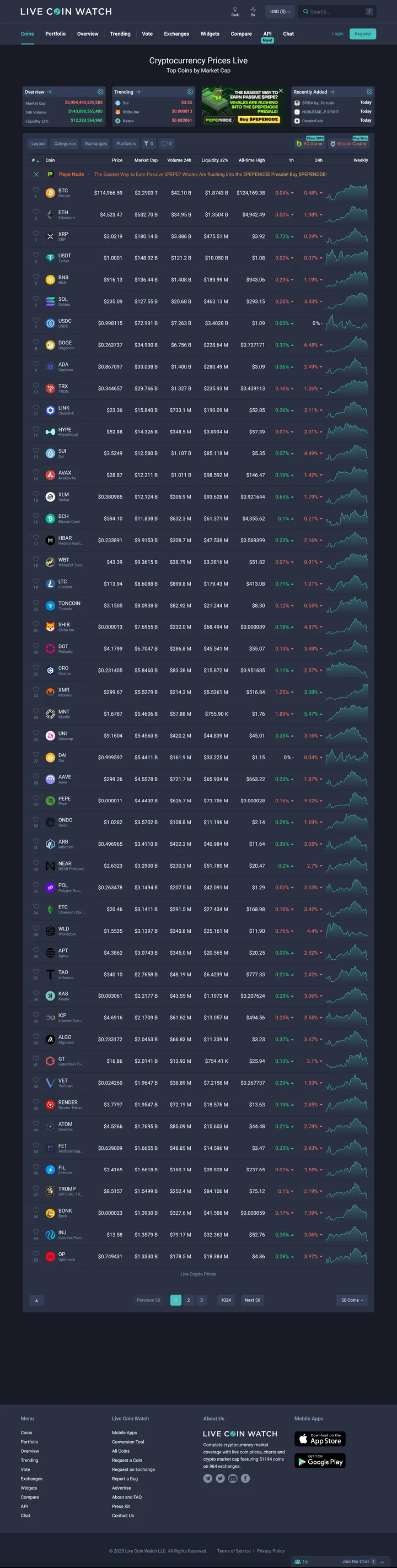 Live Coin Watch Screenshot