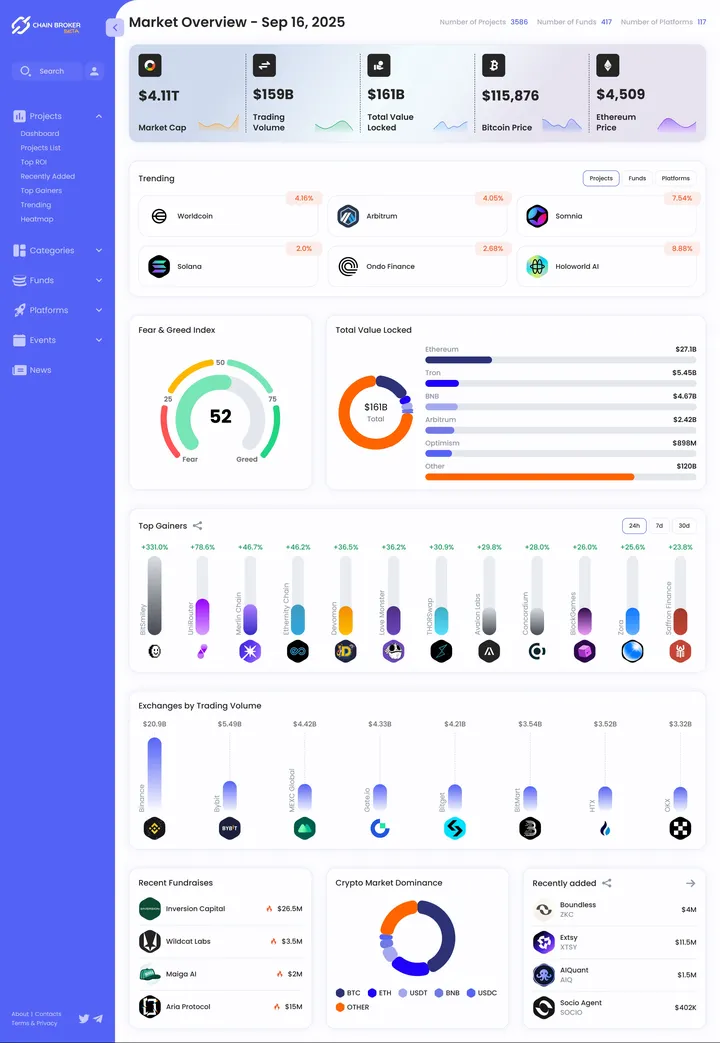 Chainbroker Screenshot
