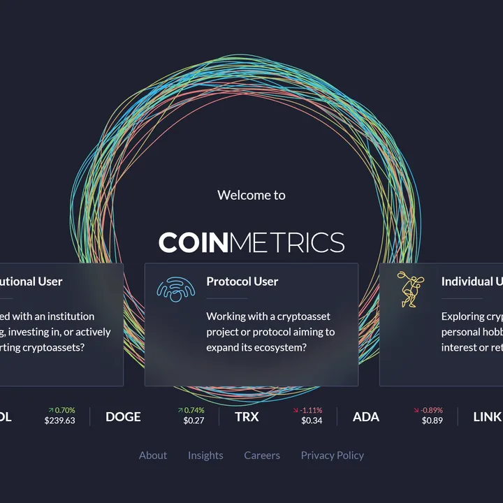 Coinmetrics Screenshot