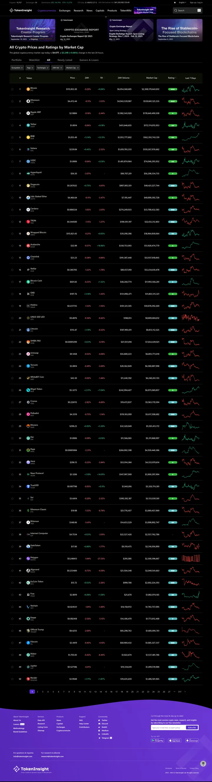 TokenInsight Screenshot