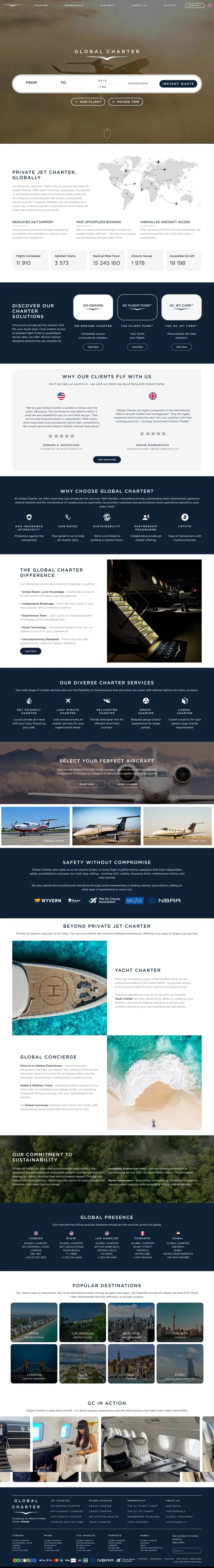 Global Charter Screenshot