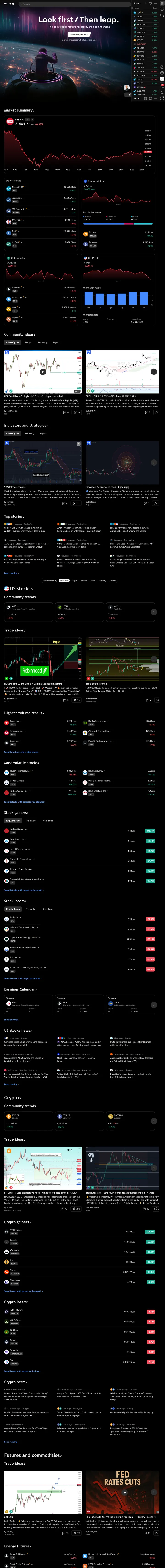 TradingView Screenshot