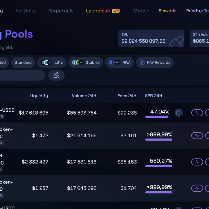 Raydium Liquidity Pools Screenshot